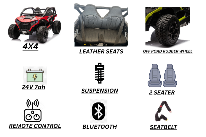 Blade Runner 24V 4x4 2-Seater Kids Ride-On UTV – Ultimate Off-Road Dune Buggy Adventure Car!
