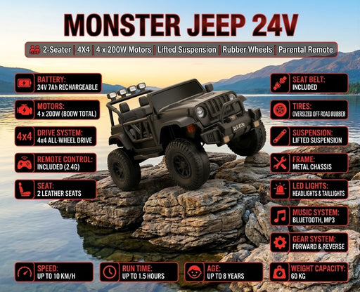 Monster Jeep 24V promotional graphic showing a black off-road 4x4 vehicle on rocks over water, with feature callouts and specs around it including battery, motors, tires, suspension, lights, music, and weight capacity.