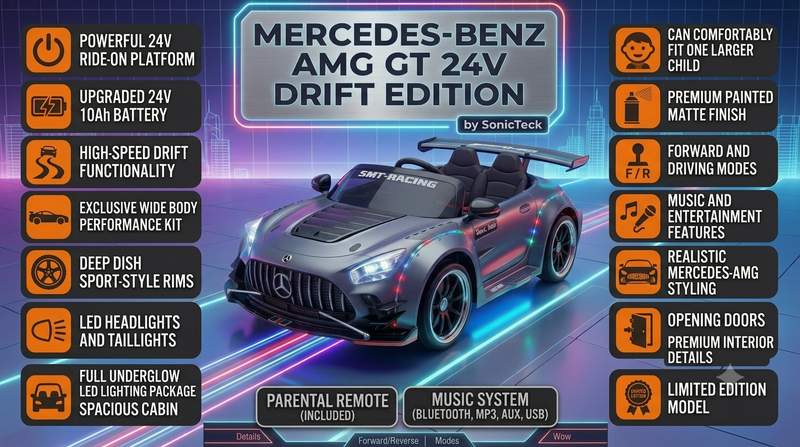 Mercedes-Benz AMG GT 24V Drift Edition Ride-On Car for Kids | Wide Body 2 Seater