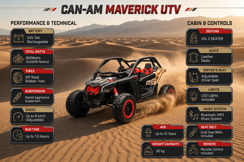 Can-Am Maverick | 24Volts | Ride on Car | 4x4 OFF-ROAD | 800Watts | LARGE 2 SEATER